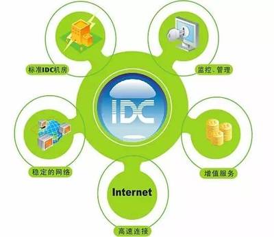广厦网络“一站式”服务 助力运营商实现“拎包入住”式高效运营
