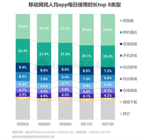 赋予用户关闭权 《互联网信息服务算法推荐管理规定》征求意见稿解读
